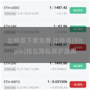 比特派下载免费 比特派(Bitpie)钱包隐私保护指南