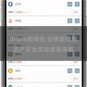 Bitpie轻钱包 比特派钱包资产安全保障措施详解