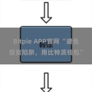 Bitpie APP官网 “避免投资陷阱，用比特派钱包”