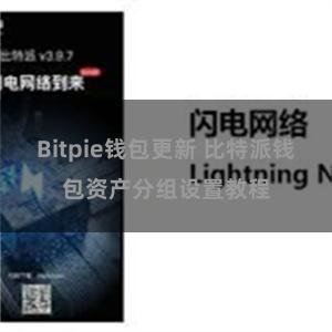 Bitpie钱包更新 比特派钱包资产分组设置教程