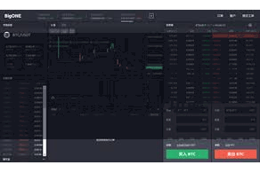 比特派区块App  通过比特派的快速营业功能