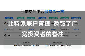 比特派账户管理  诱惑了广宽投资者的眷注